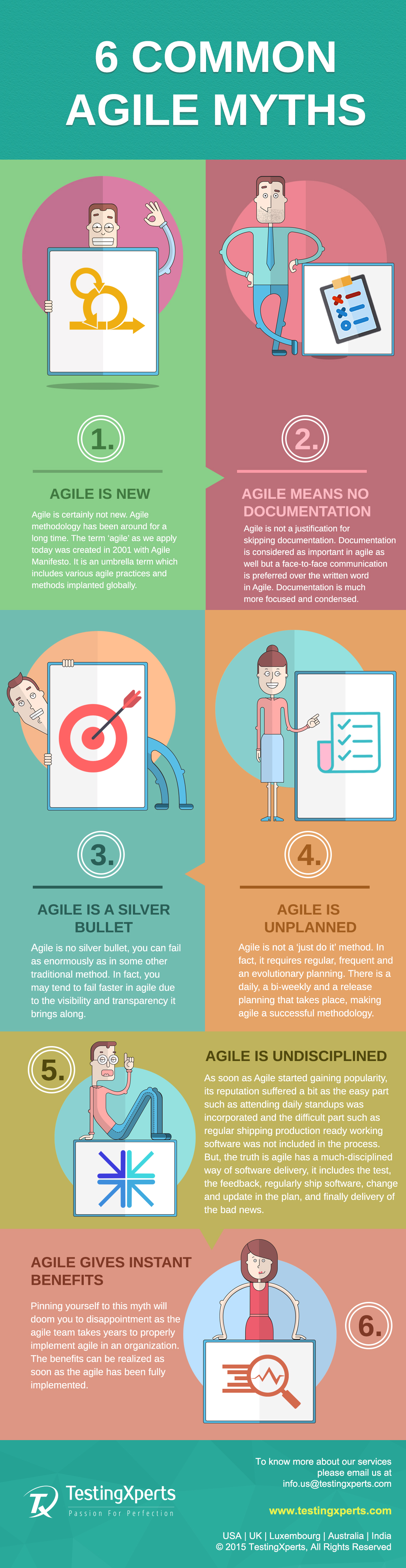 6 Common Agile Myths - Infographic