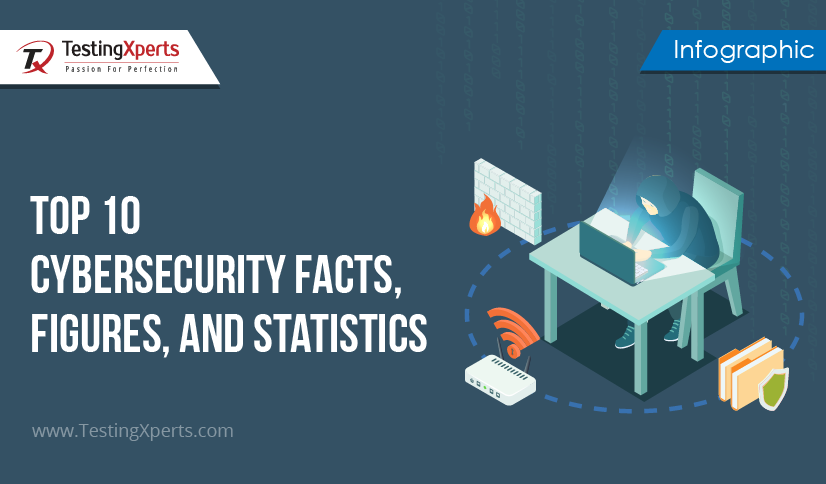 cyber security facts