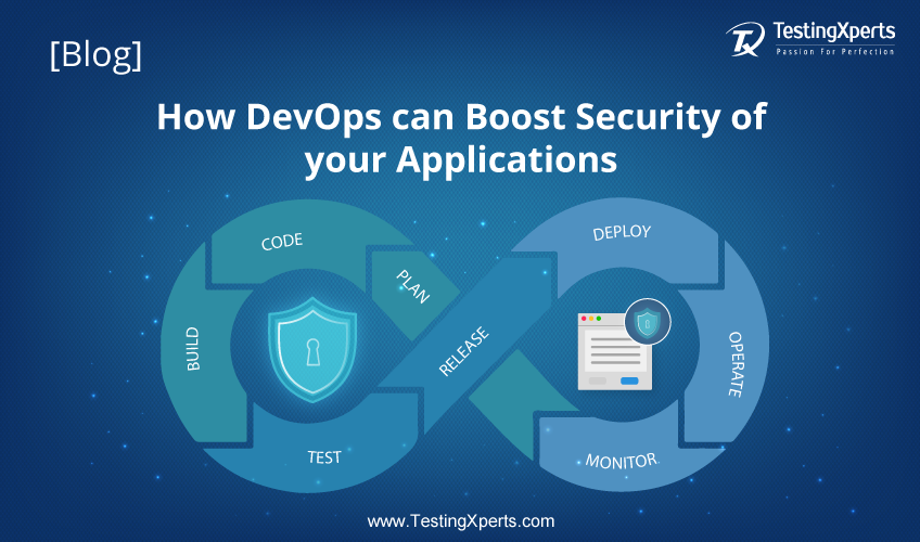 DevOps Boost Security of your Applications