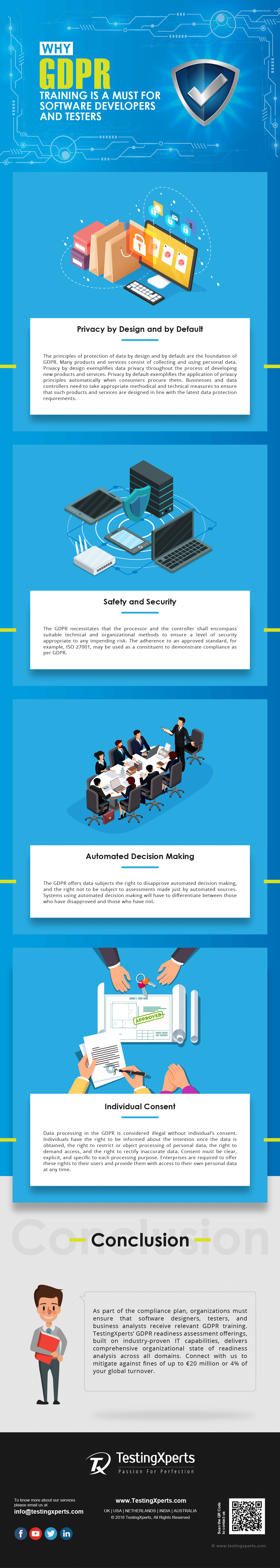why-we-need-gdpr-training-infographic