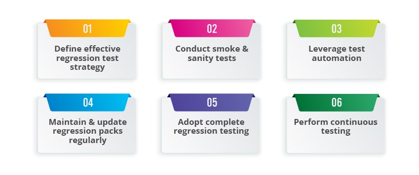 regression testing best practices