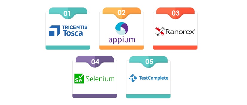 functional testing automation tools