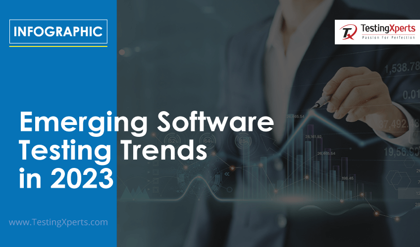 Software-Testing-Trends-2023
