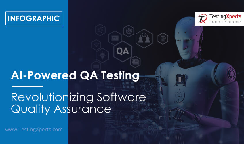 AI powered qa testing
