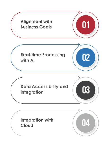 Key Attributes of Data Modernization