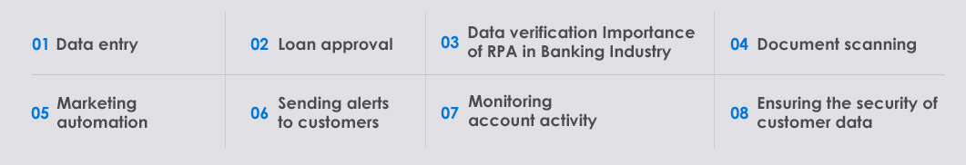 Importance of RPA in Banking Industry