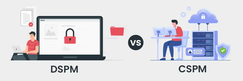 dspm vs cspm