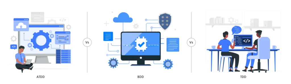 Difference between ATDD, BDD, and TDD