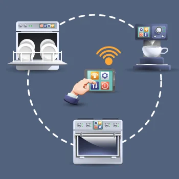 Testing Connected Kitchens