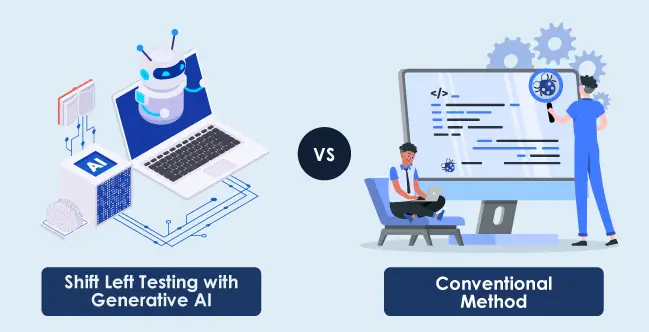 Shift Left Testing with Generative AI vs. Conventional Method